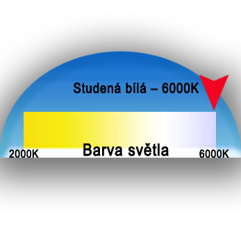 Studená barva - 6000K